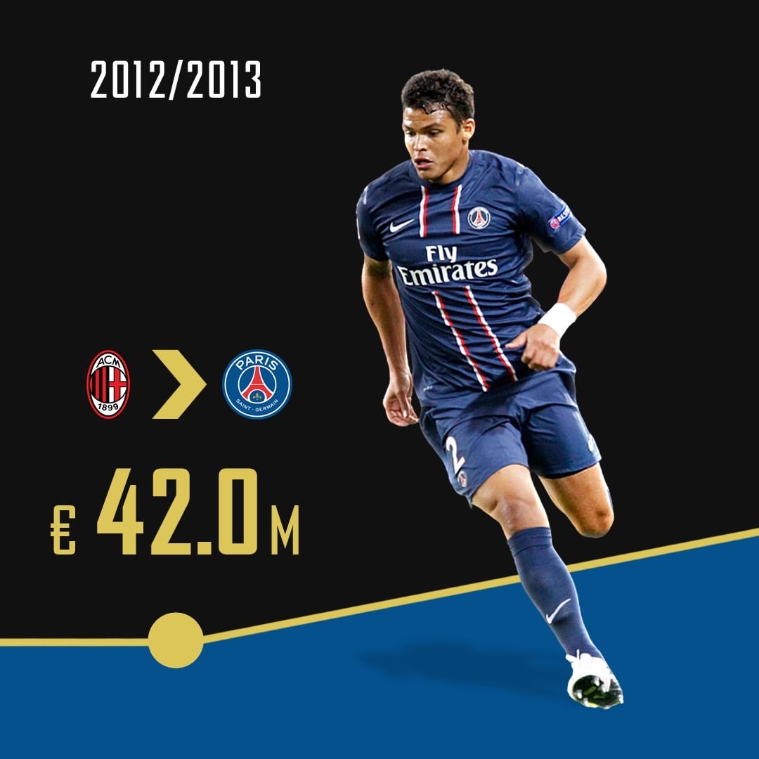 关于巴黎圣日耳曼前锋传言加盟沃尔夫斯堡，引发关注的信息